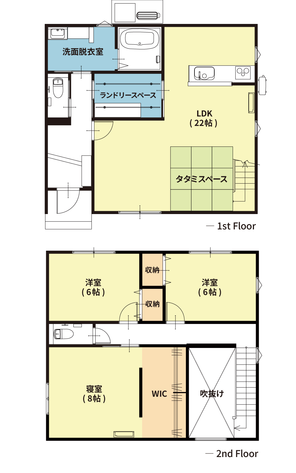 ナチュレ長尾西18号地