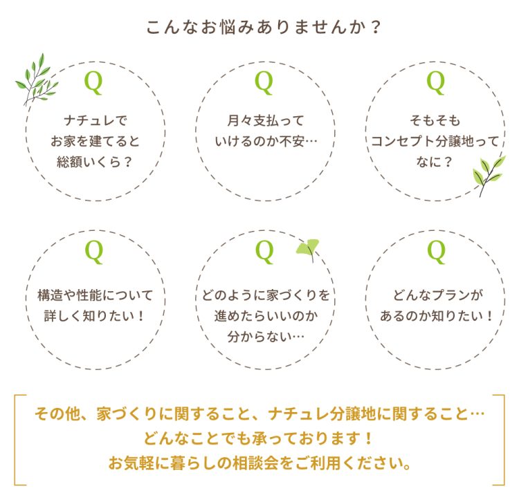 相談会