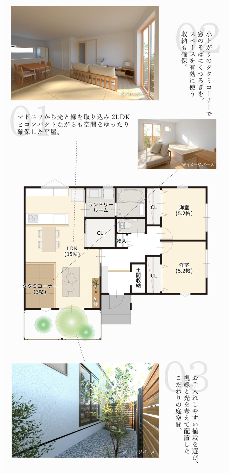 Case2：間取り｜ポイント