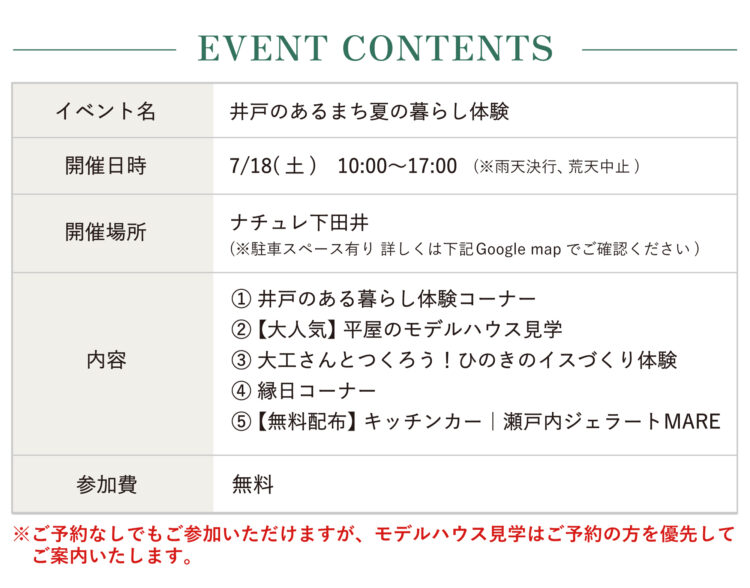 イベント概要