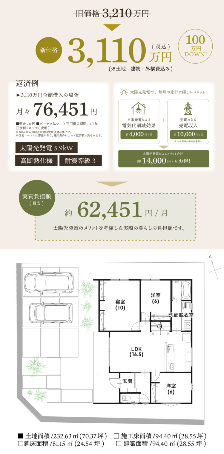 モデルハウス情報